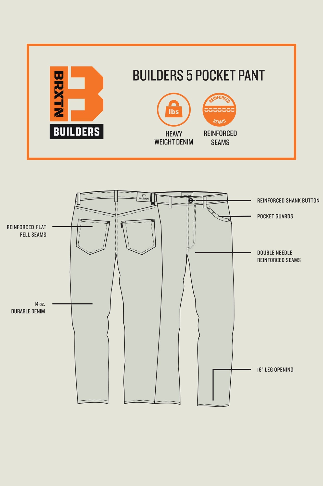 Builders 5-Pocket Pant - Rinse Denim